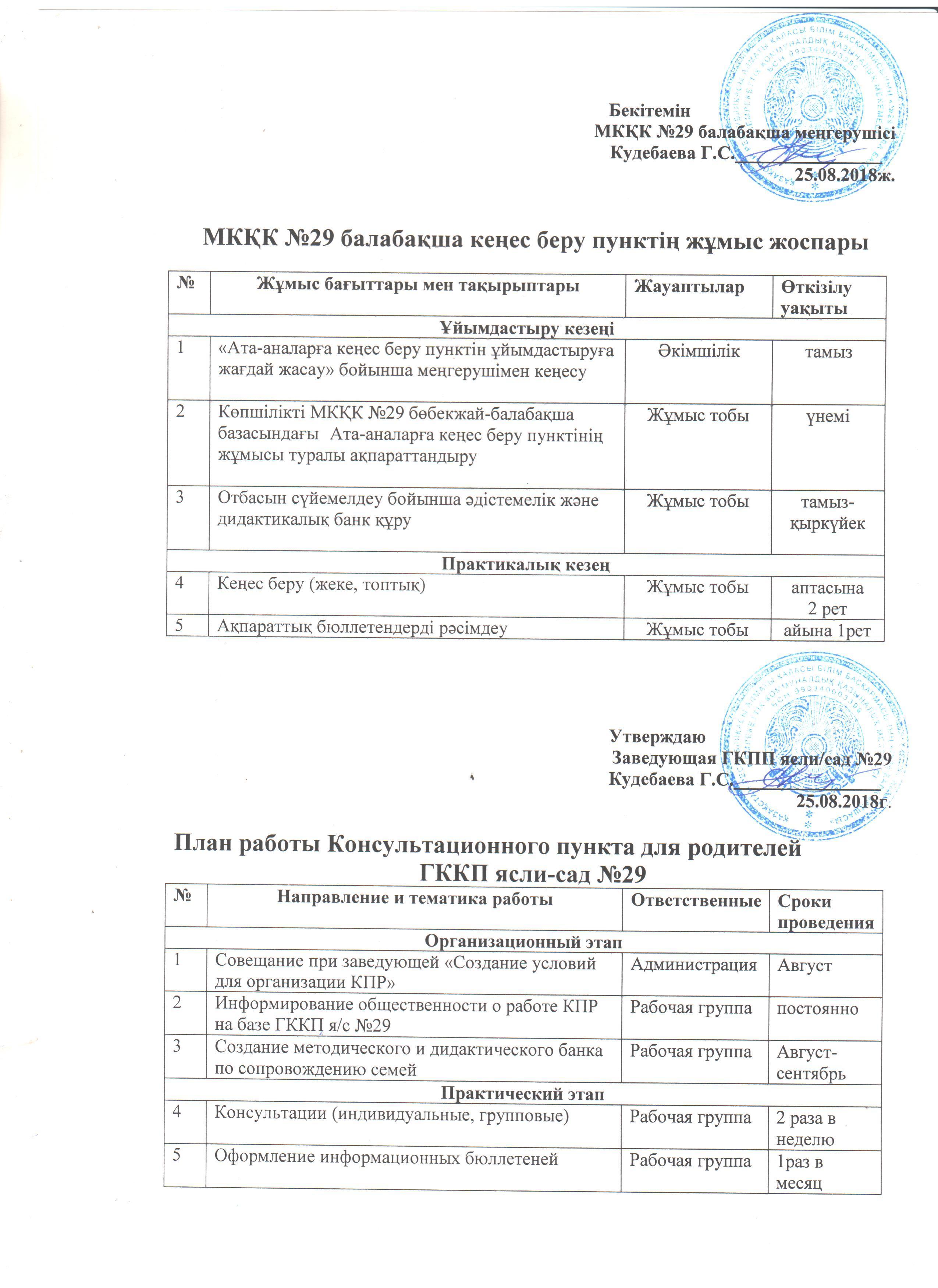 Режим работы консультационного пункта